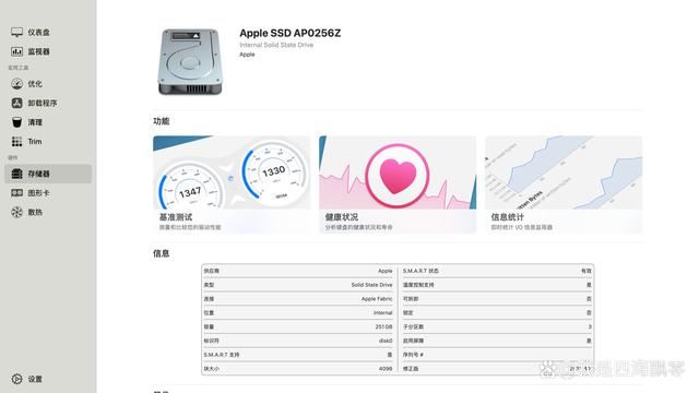 国补后M4 Mac值得购买吗? Mac mini M4迷你机电脑深度测评插图48