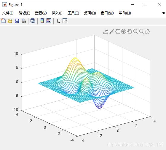 matlab怎么控制坐标轴范围? Matlab中指定坐标轴范围的教程插图4