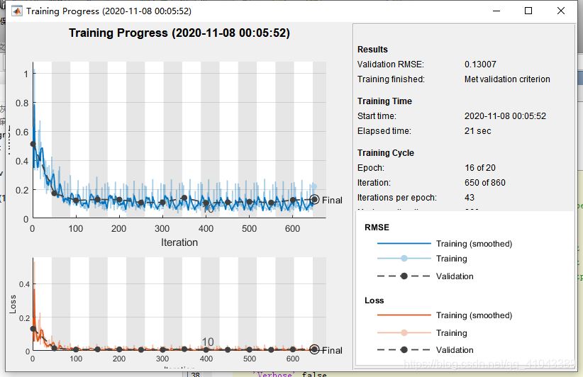 回归预测! 手把手实现MATLAB的CNN 卷积神经网络回归插图4