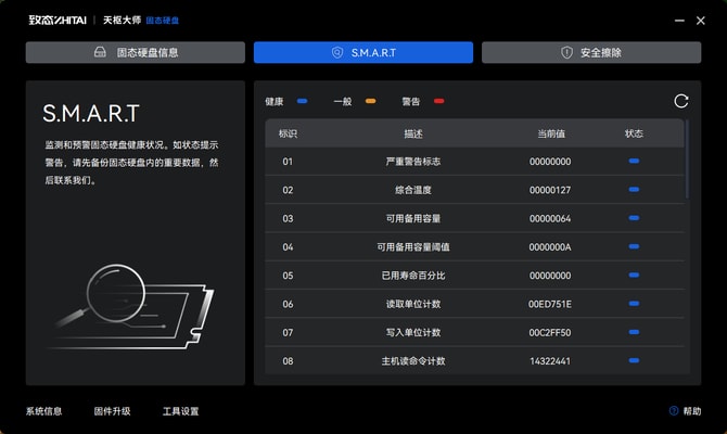 致态TiPro9000固态硬盘怎么样 致态TiPro9000固态硬盘评测插图9