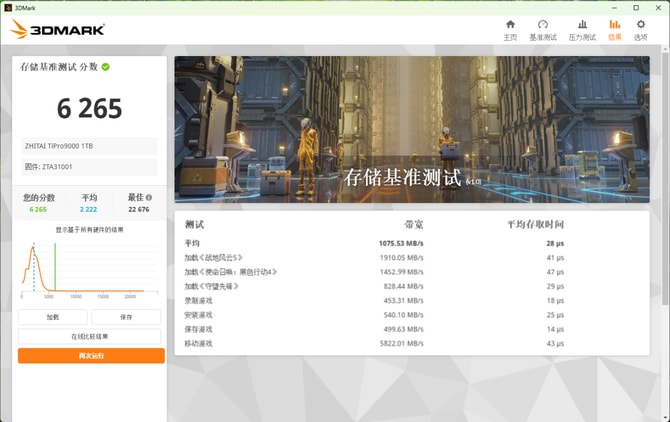 致态TiPro9000固态硬盘怎么样 致态TiPro9000固态硬盘评测插图12