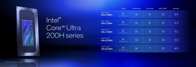 华硕灵耀14 2025 AI超轻薄本怎么样 华硕灵耀14 2025 AI超轻薄本评测插图15