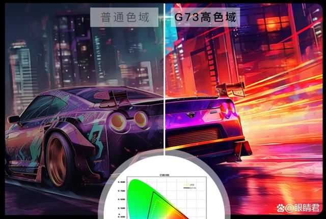 2K240Hz显示器哪款好? 三款2K240Hz电竞显示器推荐插图2