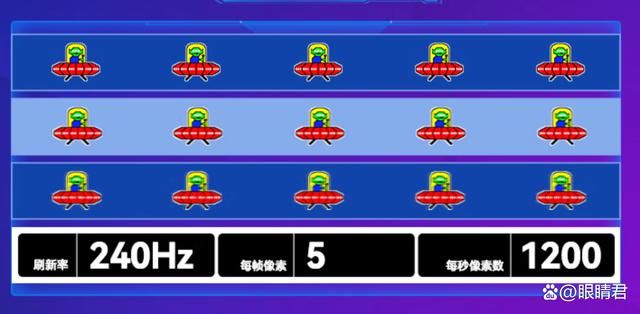 2K240Hz显示器哪款好? 三款2K240Hz电竞显示器推荐插图7