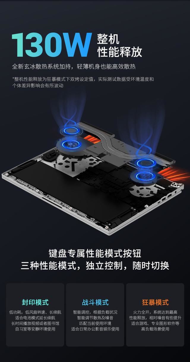 2025轻薄独显全能本普及之年? 玄派玄极星16轻薄独显笔记本推荐插图4