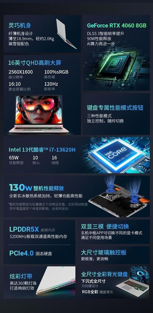 2025轻薄独显全能本普及之年? 玄派玄极星16轻薄独显笔记本推荐插图9