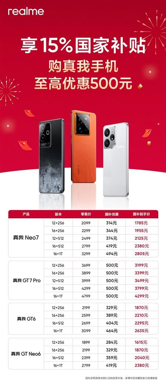 天玑9300+旗舰只要1785元! 真我手机全产品国补攻略来了插图2