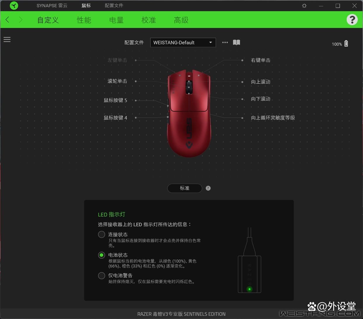 高性能低延迟! 雷蛇毒蝰V3专业版Sentinels限定款鼠标上手体验插图23 高性能低延迟! 雷蛇毒蝰V3专业版Sentinels限定款鼠标上手体验插图23
