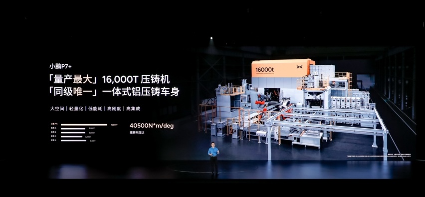 新能源轿车最优选 小鹏P7+18.68万元起售插图10