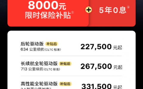 特斯拉发布最大力度优惠组合拳：Model 3全系五年零息加8000元保险补贴