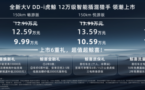 限时权益价12.59万元起！智能插混猎手启辰全新大V DD-i虎鲸领潮上市