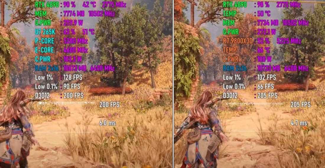 锐龙7 9800X3D和酷睿Ultra 7 265K怎么选? 七款游戏性能对比测评插图7 锐龙7 9800X3D和酷睿Ultra 7 265K怎么选? 七款游戏性能对比测评插图7