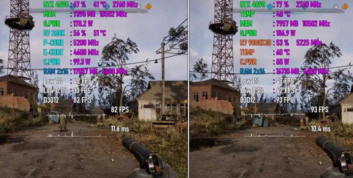 锐龙7 9800X3D和酷睿Ultra 7 265K怎么选? 七款游戏性能对比测评插图8 锐龙7 9800X3D和酷睿Ultra 7 265K怎么选? 七款游戏性能对比测评插图8