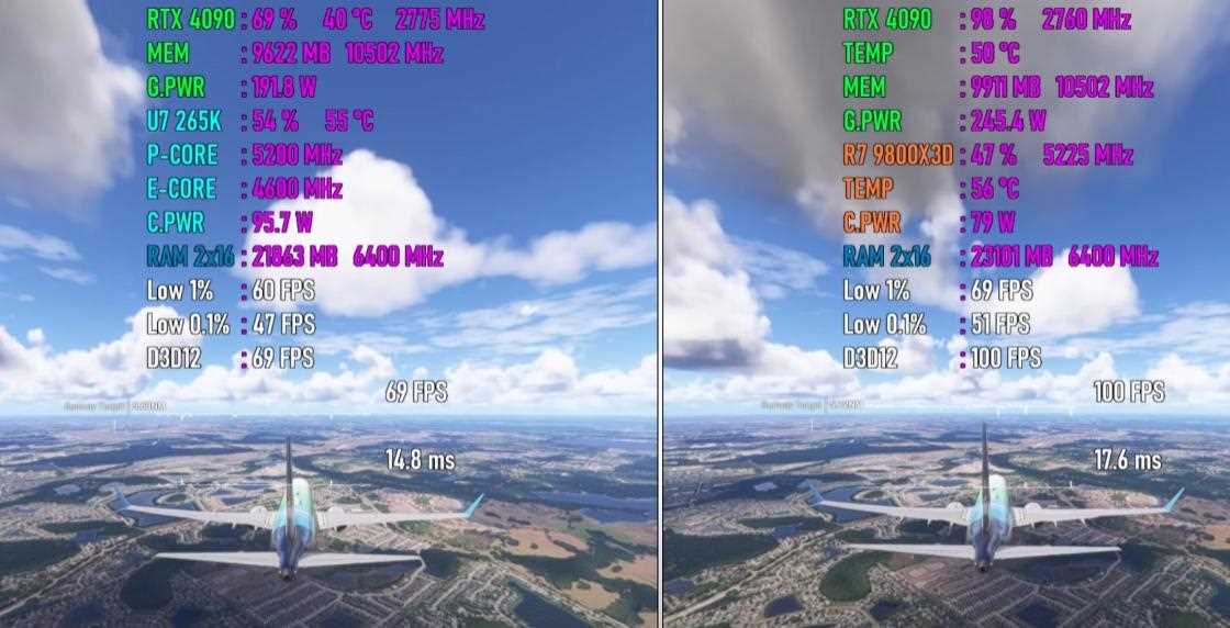 锐龙7 9800X3D和酷睿Ultra 7 265K怎么选? 七款游戏性能对比测评插图10 锐龙7 9800X3D和酷睿Ultra 7 265K怎么选? 七款游戏性能对比测评插图10