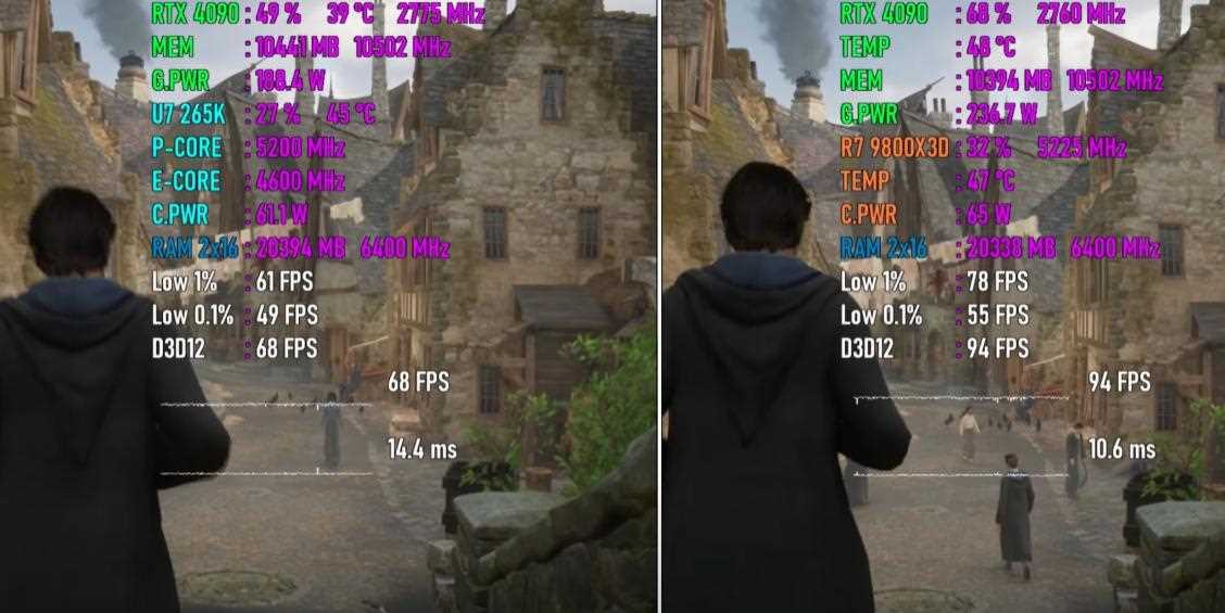 锐龙7 9800X3D和酷睿Ultra 7 265K怎么选? 七款游戏性能对比测评插图11 锐龙7 9800X3D和酷睿Ultra 7 265K怎么选? 七款游戏性能对比测评插图11