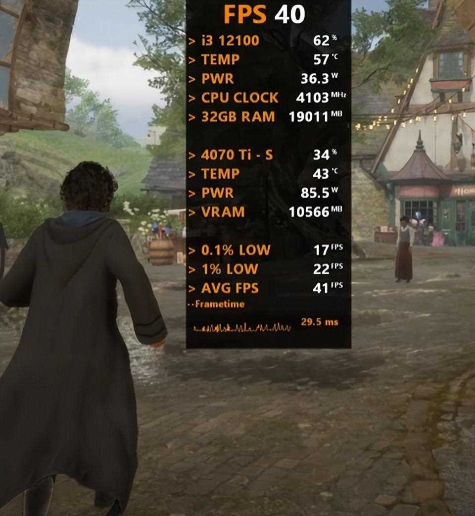 Core i3-12100处理器还值得入手吗? 六款游戏性能测评出炉插图8 Core i3-12100处理器还值得入手吗? 六款游戏性能测评出炉插图8