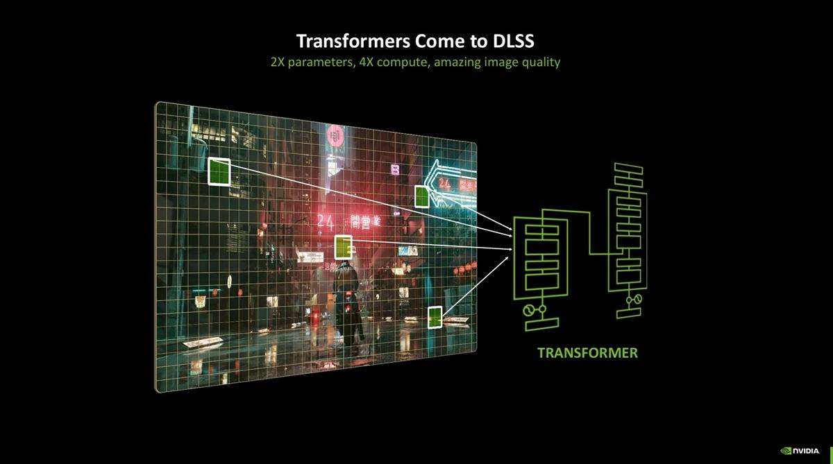 性能更强 功耗更高! GeForce RTX 5090 D显卡天梯榜首测插图18