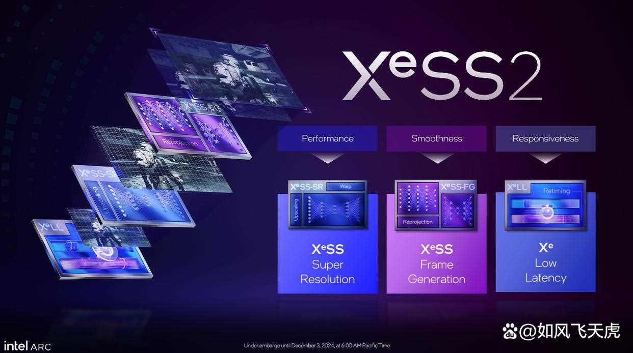 值得购买的1999元甜点显卡! 傲世ONIX Odyssey 征途Arc B570显卡测评插图18