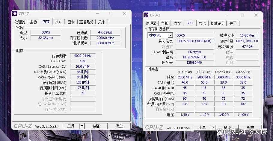 值得购买的1999元甜点显卡! 傲世ONIX Odyssey 征途Arc B570显卡测评插图28