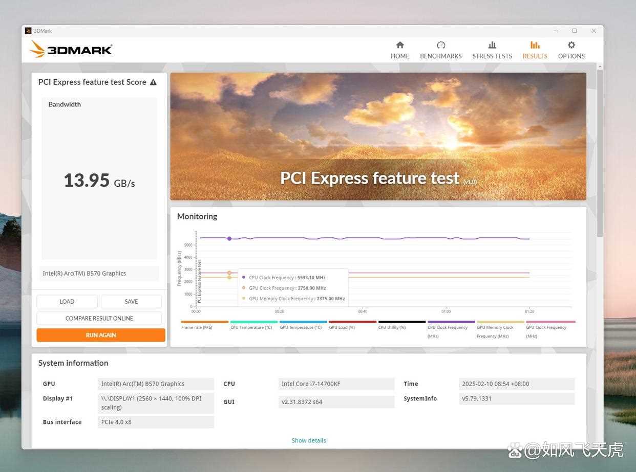 值得购买的1999元甜点显卡! 傲世ONIX Odyssey 征途Arc B570显卡测评插图50