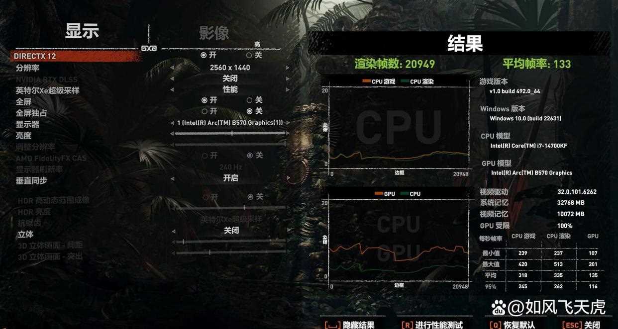 值得购买的1999元甜点显卡! 傲世ONIX Odyssey 征途Arc B570显卡测评插图58