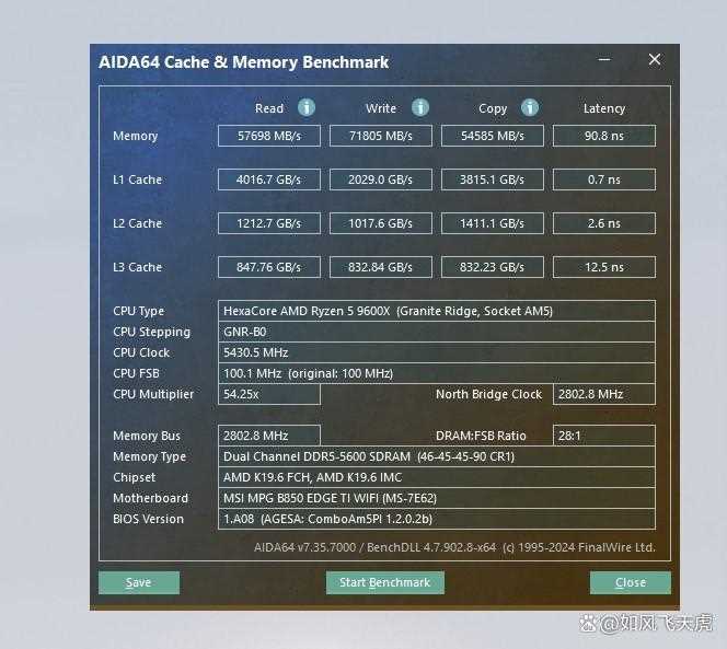 纯白主板赛道的有力竞争者! 微星MPG B850 EDGE TI WIFI刀锋钛主板测评插图12