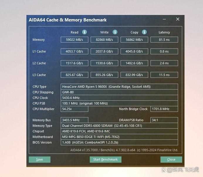 纯白主板赛道的有力竞争者! 微星MPG B850 EDGE TI WIFI刀锋钛主板测评插图17