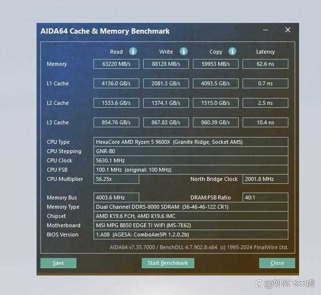 纯白主板赛道的有力竞争者! 微星MPG B850 EDGE TI WIFI刀锋钛主板测评插图32