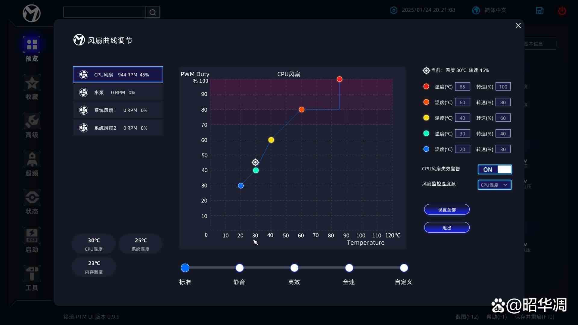 千元级黑马! 铭瑄终结者 B860M主板测评插图16