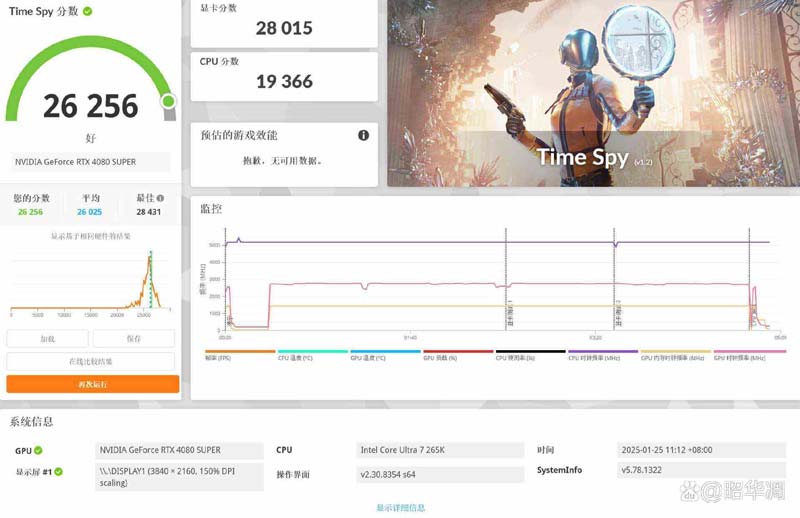 千元级黑马! 铭瑄终结者 B860M主板测评插图32