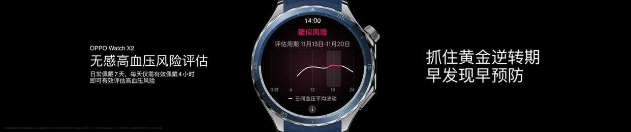 OPPO Watch X2智能手表发布: 推出无感高血压风险评估插图4