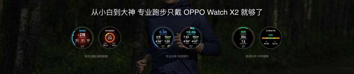 OPPO Watch X2智能手表发布: 推出无感高血压风险评估插图22
