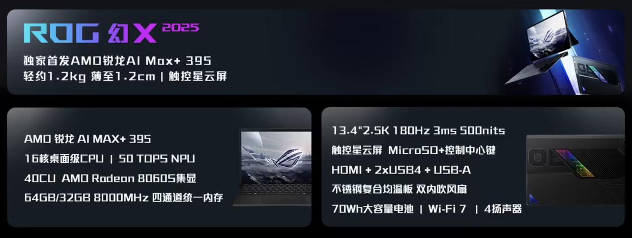 性能媲美4060的核显本? ROG 幻 X 2025游戏本全面测评插图2 性能媲美4060的核显本? ROG 幻 X 2025游戏本全面测评插图2