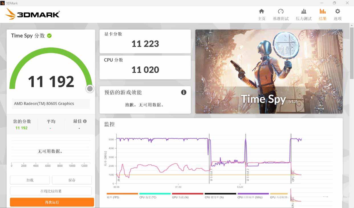 性能媲美4060的核显本? ROG 幻 X 2025游戏本全面测评插图48 性能媲美4060的核显本? ROG 幻 X 2025游戏本全面测评插图48
