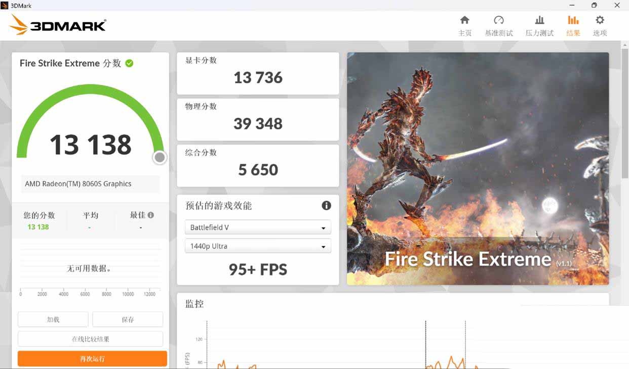 性能媲美4060的核显本? ROG 幻 X 2025游戏本全面测评插图51 性能媲美4060的核显本? ROG 幻 X 2025游戏本全面测评插图51
