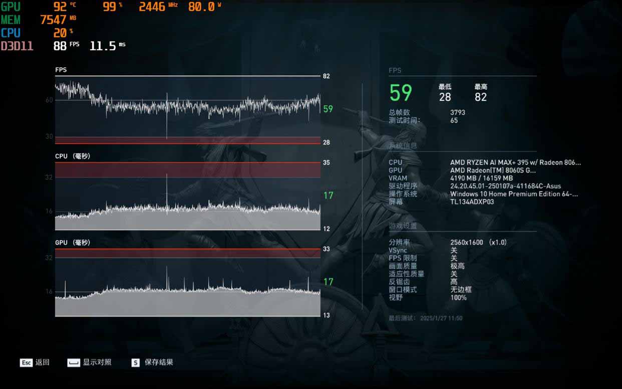 性能媲美4060的核显本? ROG 幻 X 2025游戏本全面测评插图59 性能媲美4060的核显本? ROG 幻 X 2025游戏本全面测评插图59