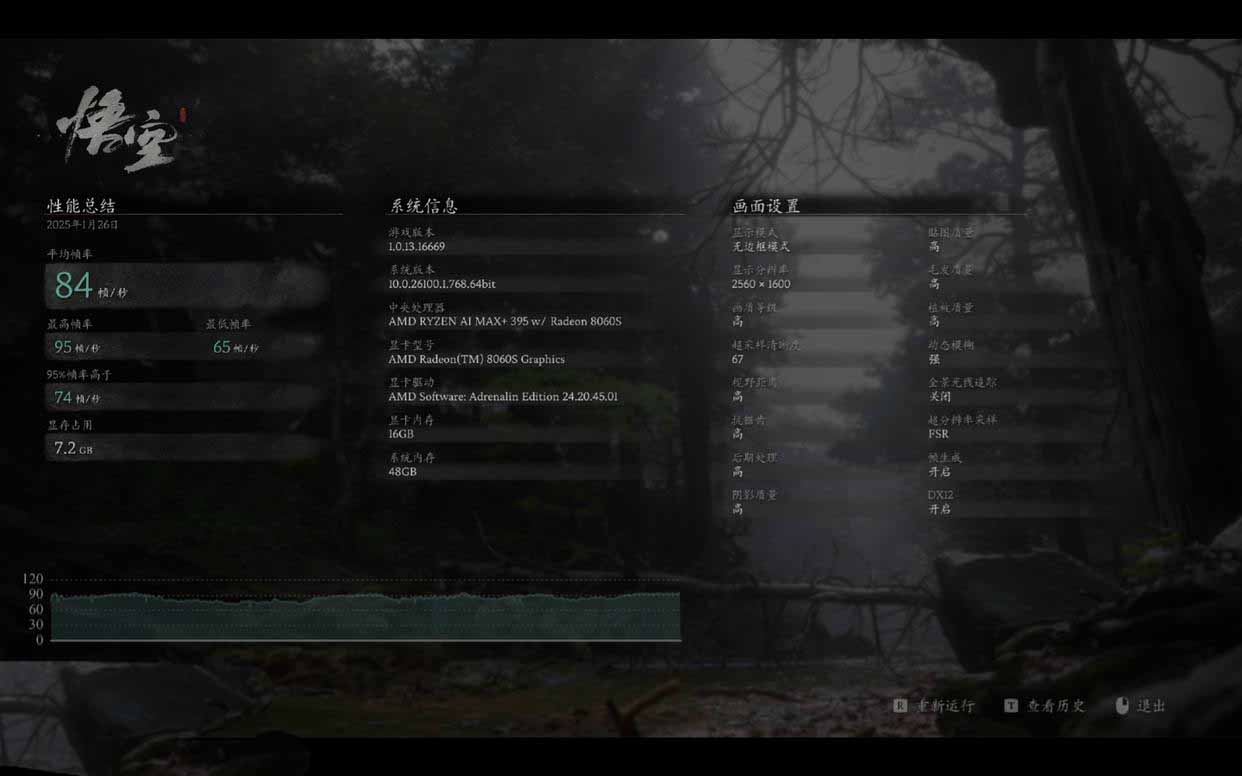 性能媲美4060的核显本? ROG 幻 X 2025游戏本全面测评插图60 性能媲美4060的核显本? ROG 幻 X 2025游戏本全面测评插图60