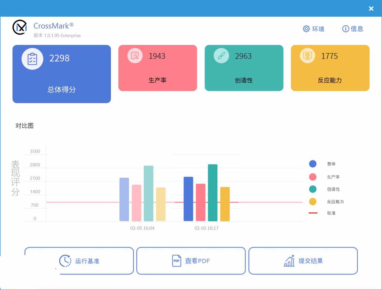 性能媲美4060的核显本? ROG 幻 X 2025游戏本全面测评插图84 性能媲美4060的核显本? ROG 幻 X 2025游戏本全面测评插图84