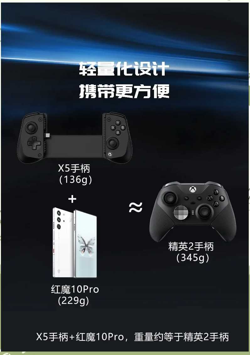 Type-C 接口+霍尔摇杆! 盖世小鸡手机手柄X5 Lite测评插图7