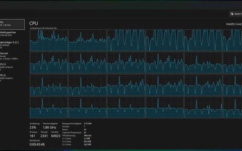 用户崩溃! Win11 24H2 二月更新导致性能下降 驱动不兼容等
