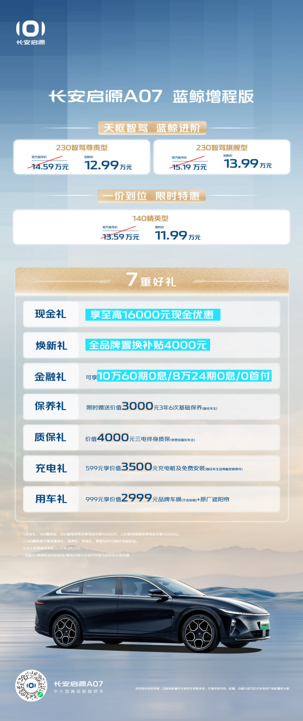 售价11.99万元起！长安启源A07新车上市，几大豪礼等你来拿插图