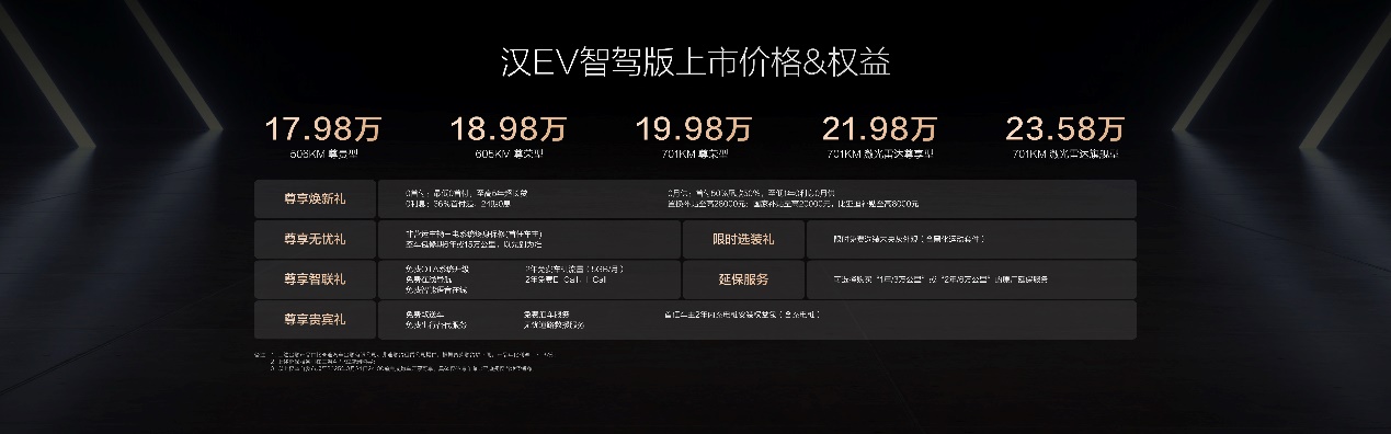 【乐阳频道】强汉智驾完全进化，汉家族智驾版售价16.88万元起，标配天神之眼高阶智驾插图2