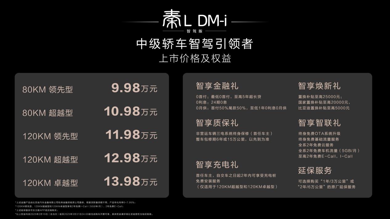 无智驾，不中级 秦L DM-i标配高阶智驾，售9.98万起