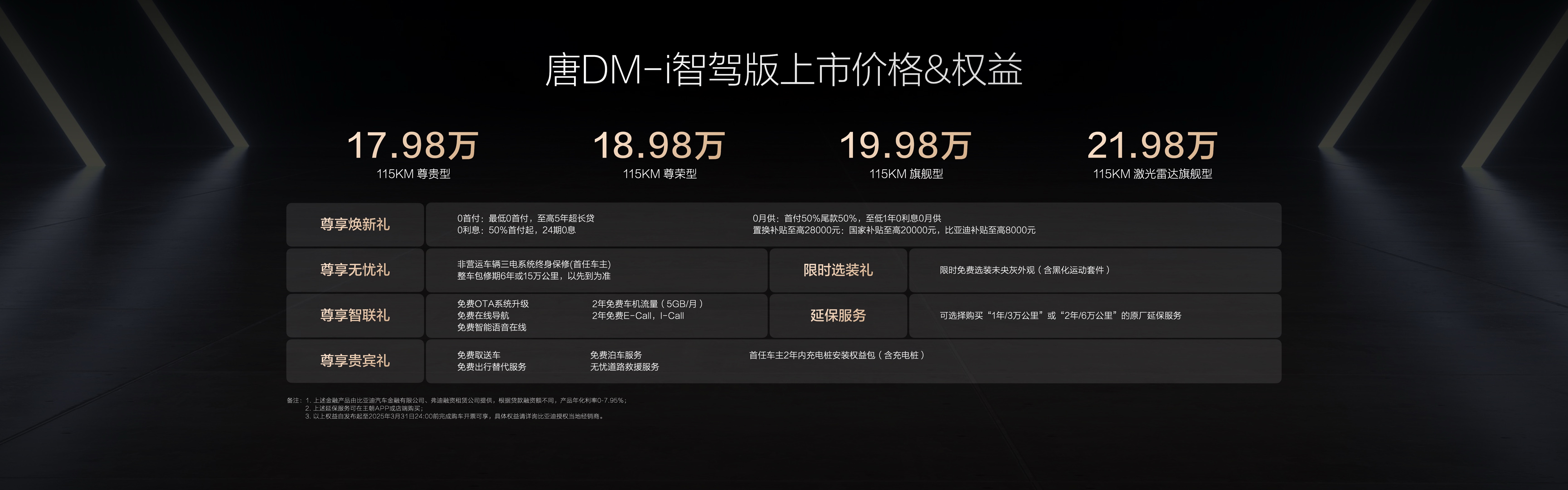 唐DM-i智驾版带来三大进化，17.98万起的价格加配不加价插图1
