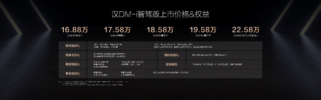 加配不加价！汉家族智驾版标配高阶智驾上市，售价16.88万～23.58万元插图1