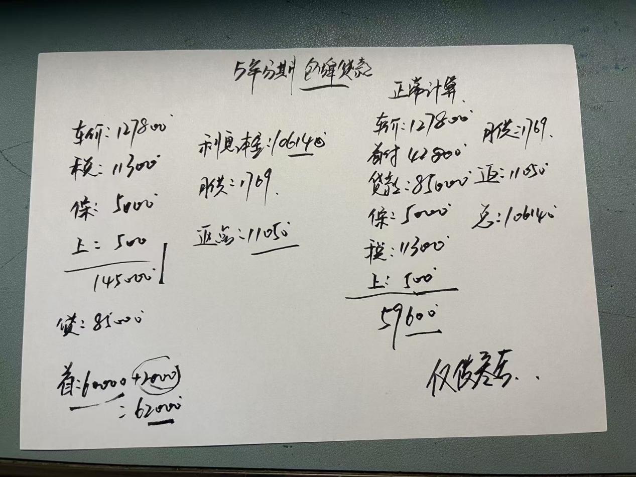 被坑了都不知道！包牌5年分期不能做，离职销售为你揭秘插图1