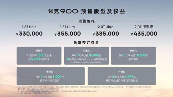 敢·享不同 领克900预售正式开启插图1