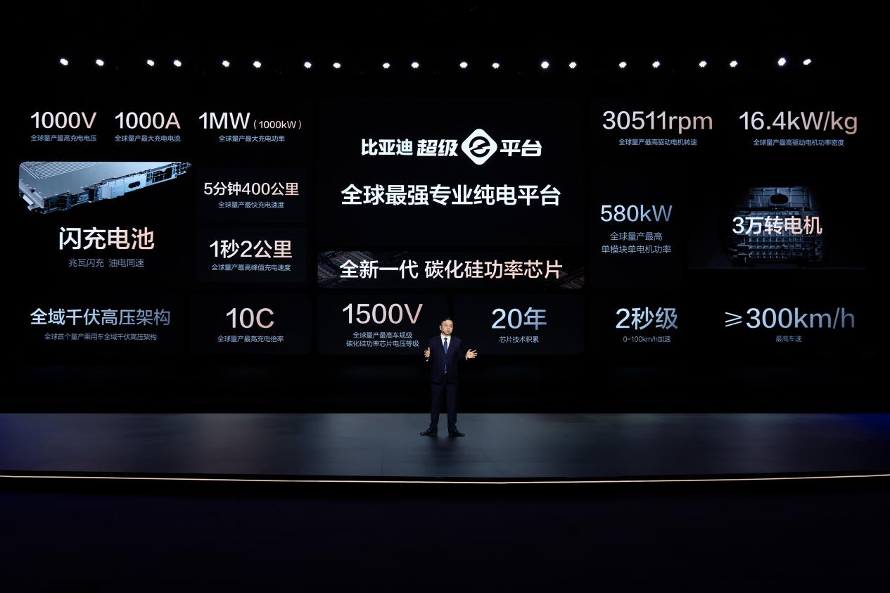 比摊煎饼还快 比亚迪的“兆瓦闪充”这么神?插图3 比摊煎饼还快 比亚迪的“兆瓦闪充”这么神?插图3