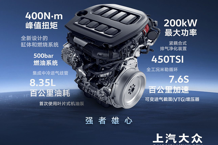 EA888机皇归位！上汽大众途昂Pro售26.99万元起插图6