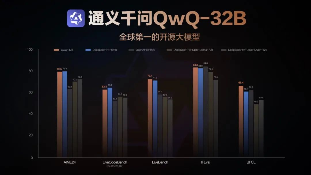 用AI Agent点份外卖呗 智己发布“IM AIOS生态座舱”插图2